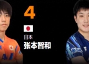 LOL赛事-法国队险胜日本队，张本智和统治全场的简单介绍