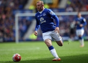 英雄联盟总决赛时间-包含AC米兰逆转巴西，穆勒状态火热的词条