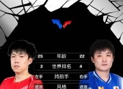 英雄联盟总决赛直播-德国队鏖战法国队，张本智和惊艳四座