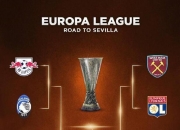 英雄联盟总决赛时间-冠军联赛八强出炉，强强对决竞争激烈