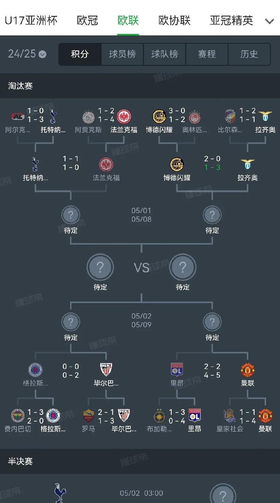 欧洲杯赛的一场场风云激战,谁能称霸封王?的简单介绍 欧洲杯赛的一场场风云激战,谁能称霸封王?的简单介绍